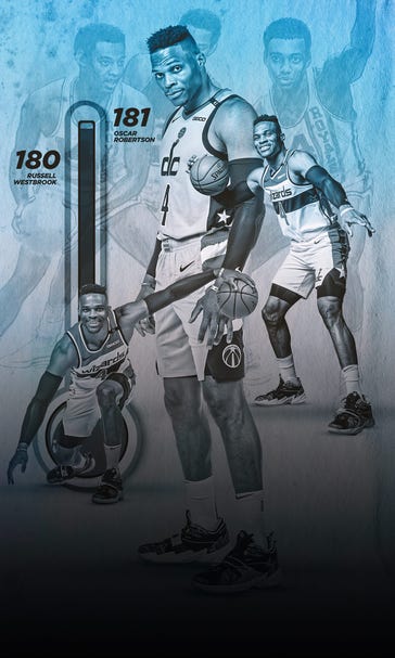 Westbrook Triple-Double Tracker
